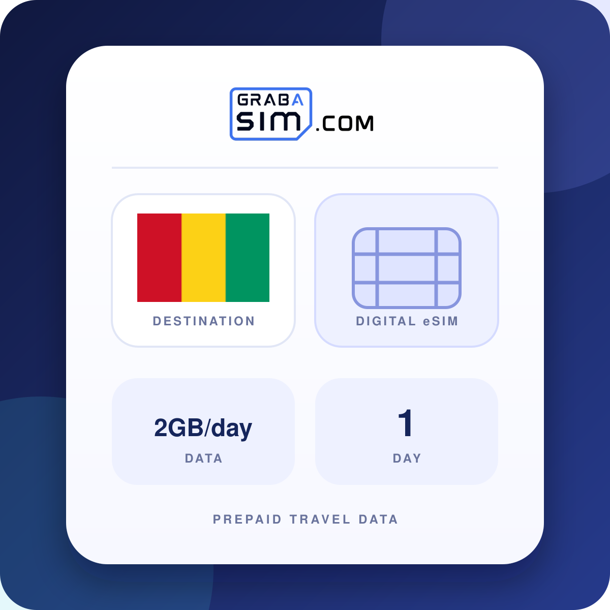 2GB/día Guinea eSIM – 1 día (luego 512 Kbps)