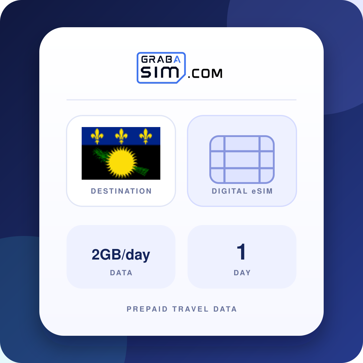 2GB/giorno Guadalupa eSIM – 1 giorno (poi 1 Mbps)