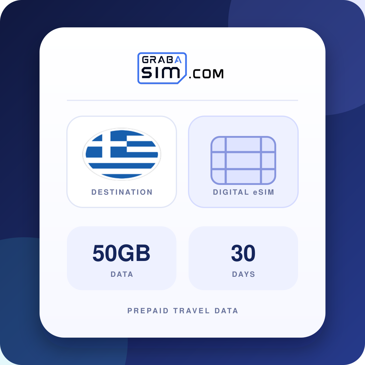 50GB 그리스 eSIM – 30 일