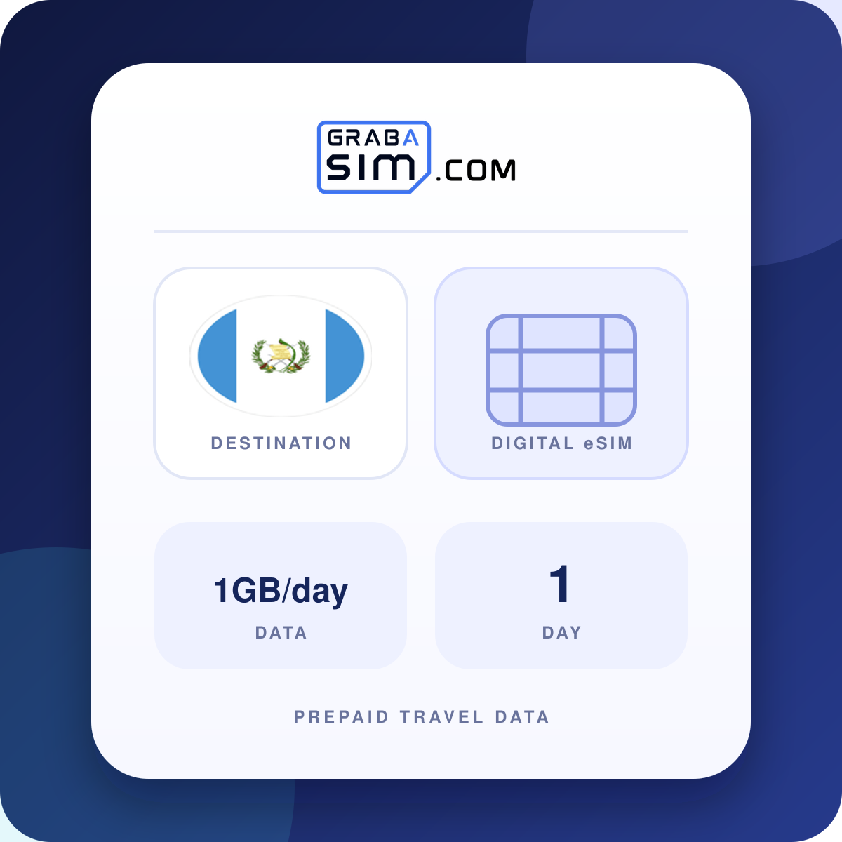 1GB/giorno Guatemala eSIM – 1 giorno (poi 512 Kbps)