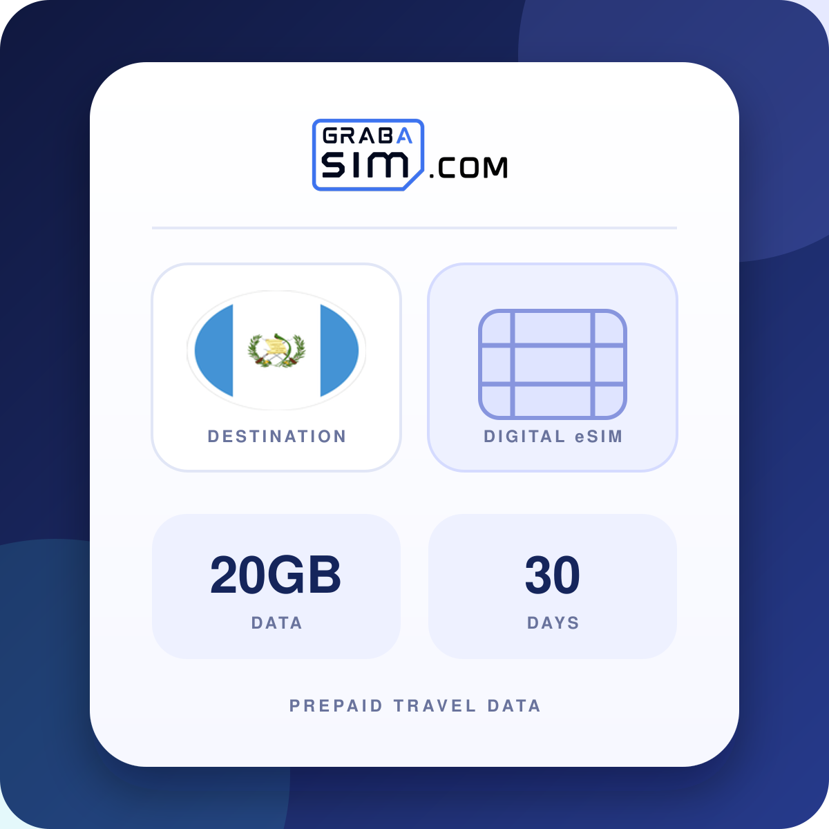 20GB Guatemala eSIM – 30 Tage