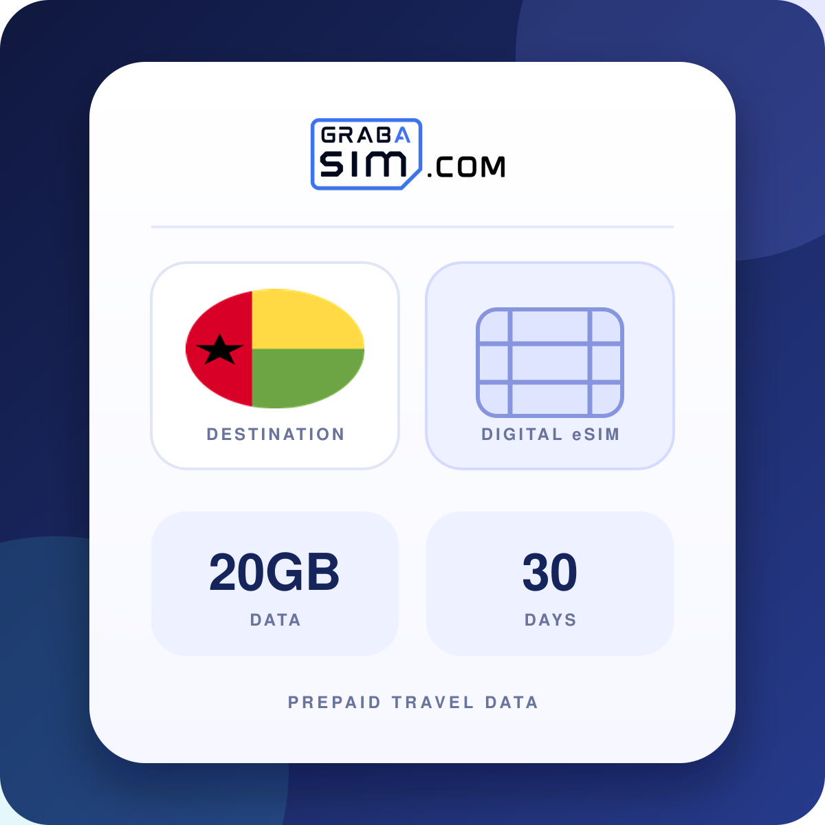 20GB 기니비사우 eSIM – 30 일