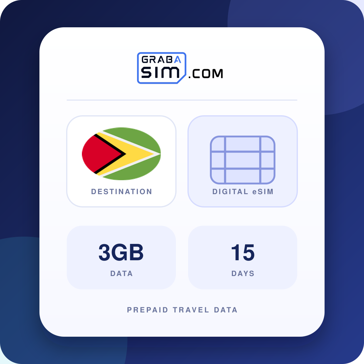 3GB غيانا eSIM – 15 أيام