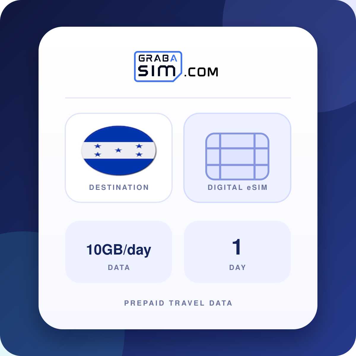 10GB/día Honduras eSIM – 1 día (luego 384 Kbps)