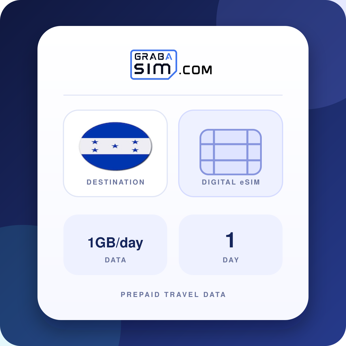 1GB/giorno Honduras eSIM – 1 giorno (poi 512 Kbps)