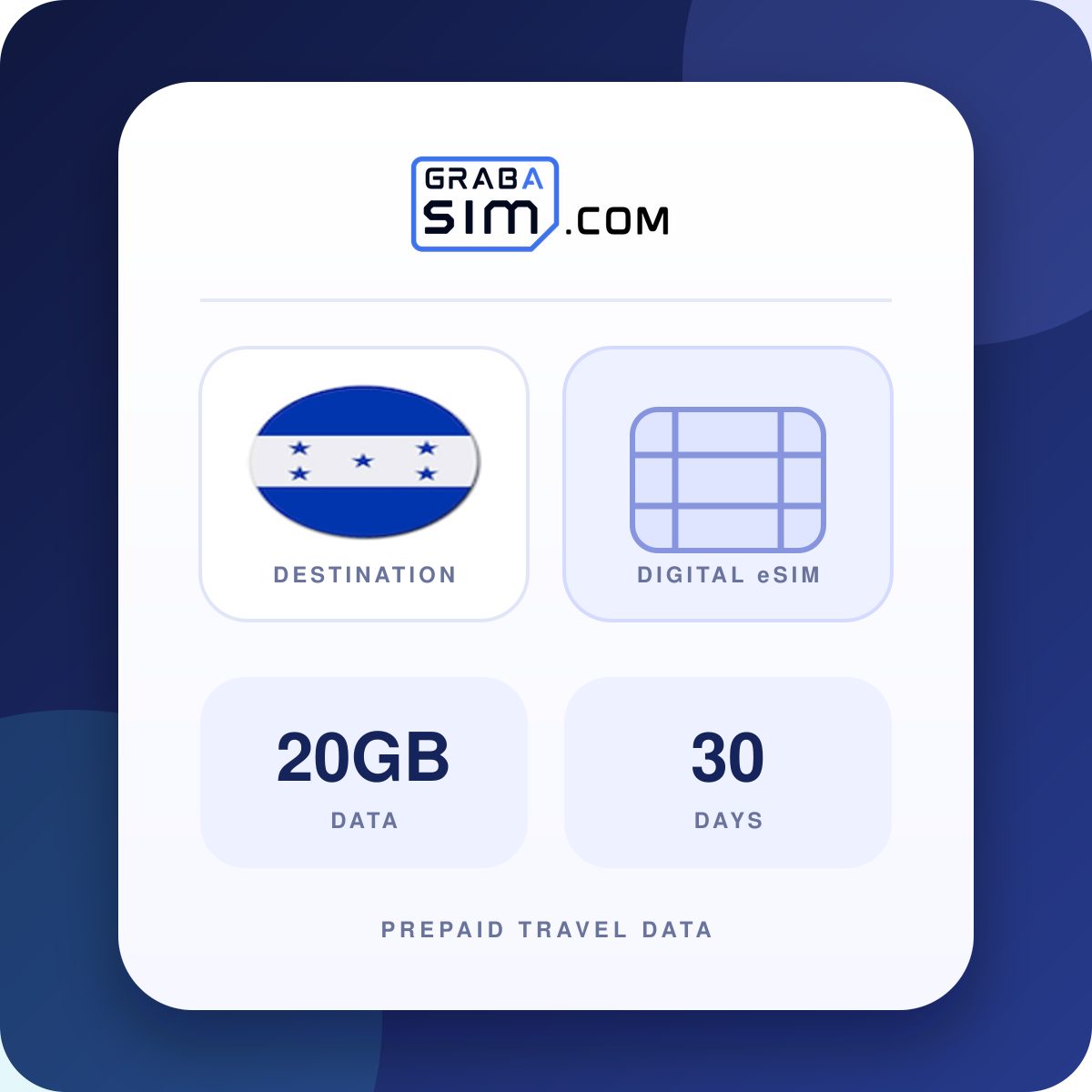20GB Honduras eSIM – 30 giorni