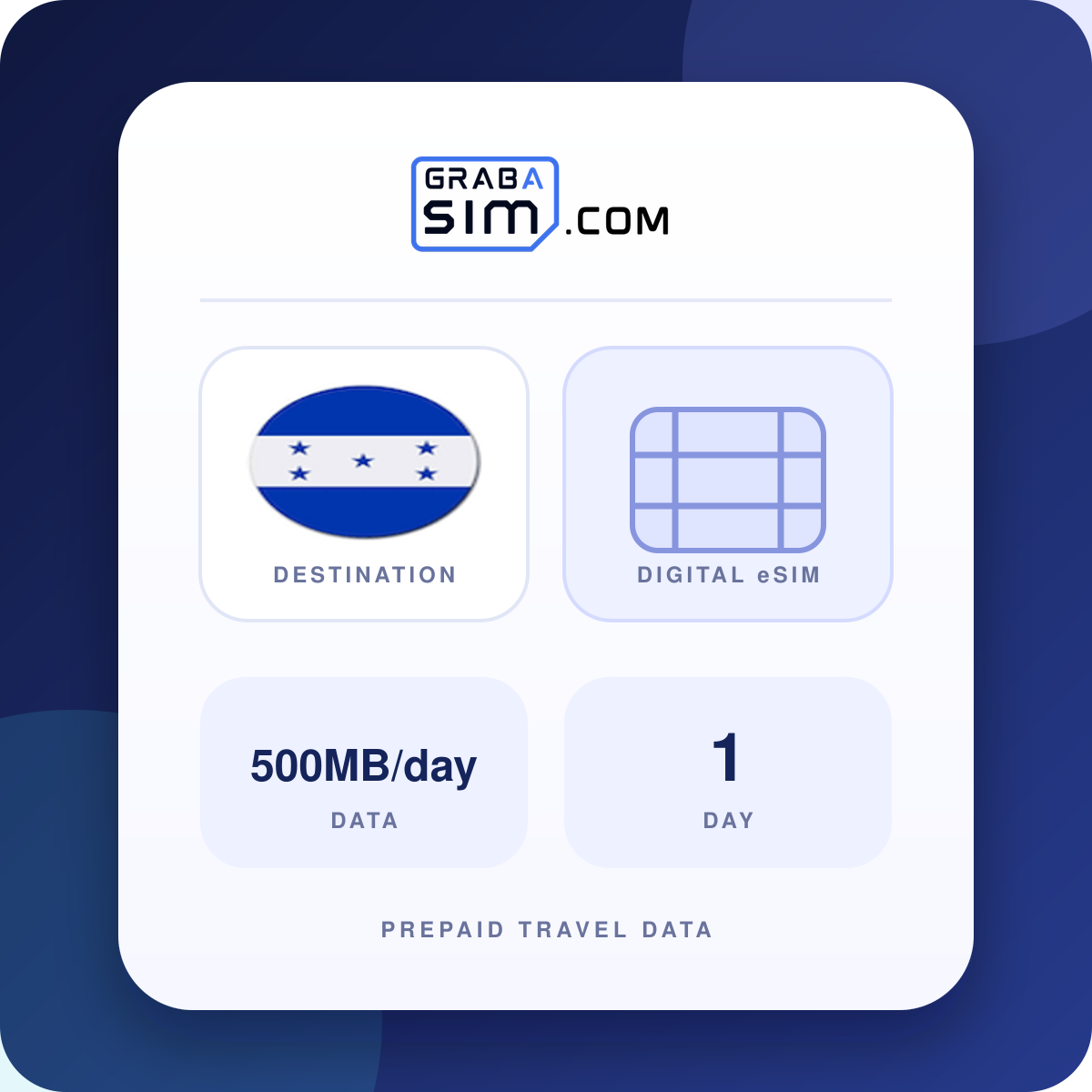 500MB/día Honduras eSIM – 1 día (luego 512 Kbps)