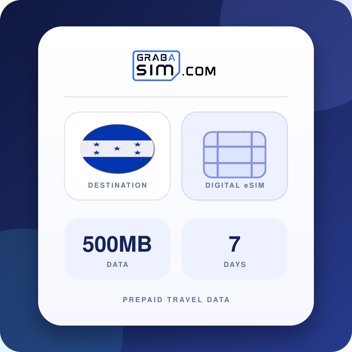 500MB 온두라스 eSIM – 7 일