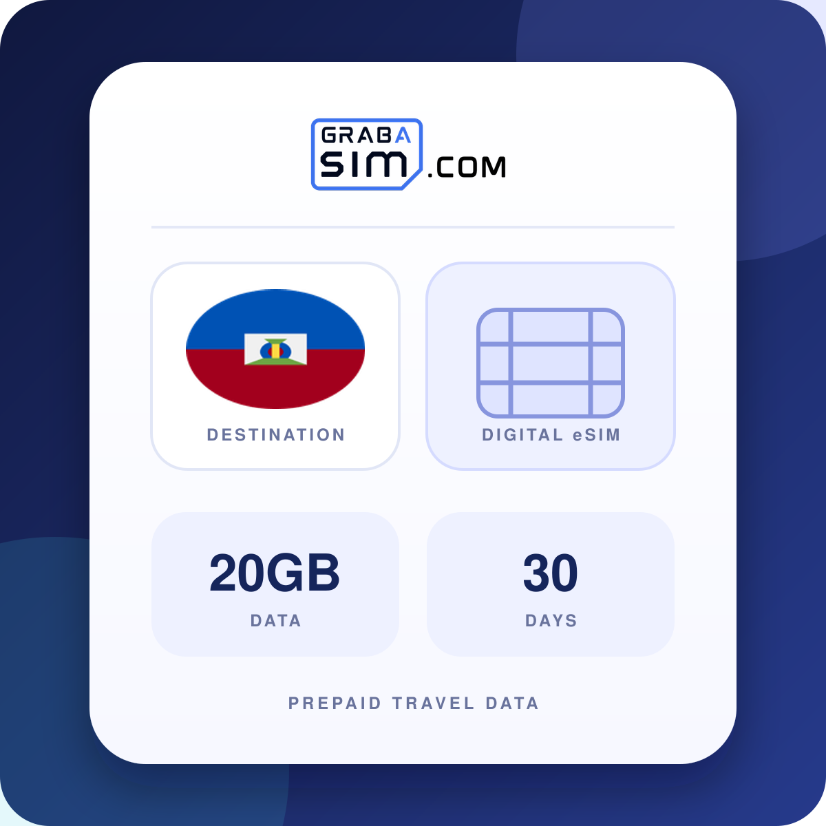 20GB Haiti eSIM – 30 Tage