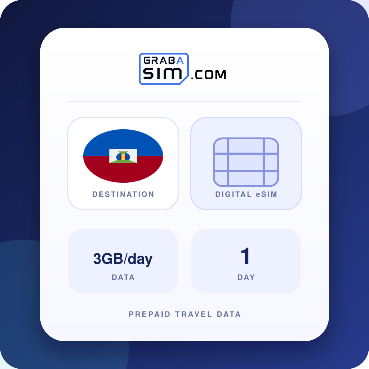3GB/يوم هايتي eSIM – 1 يوم (ثم 1 Mbps)