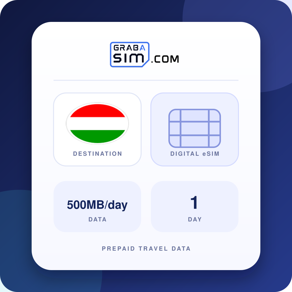 500MB/day Hungary eSIM – 1-Day Plan