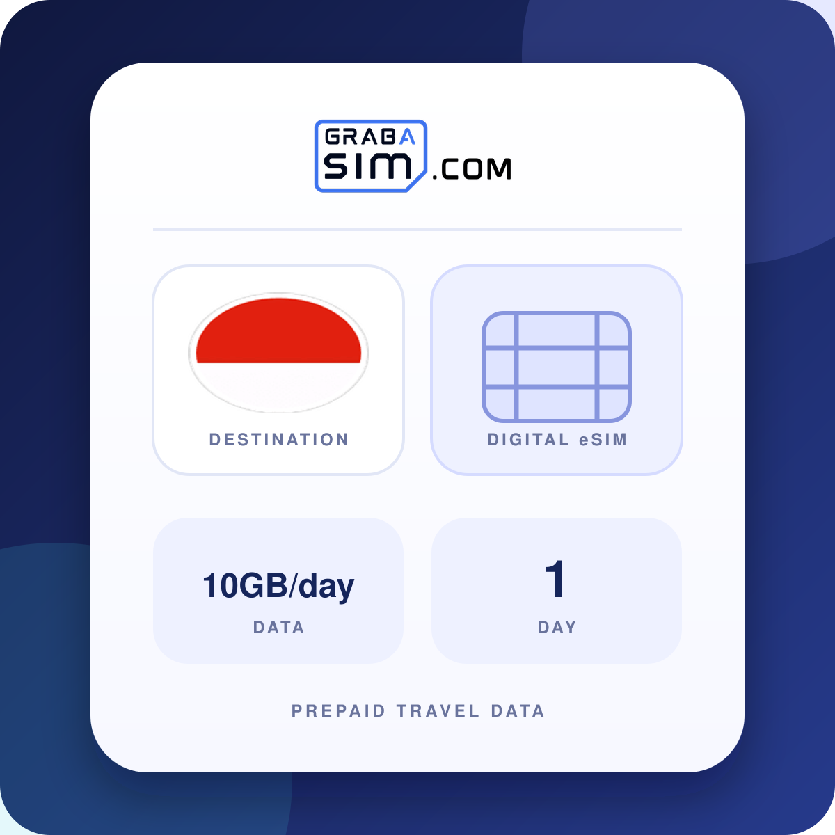 10GB/day Indonesia eSIM – 1-Day Plan