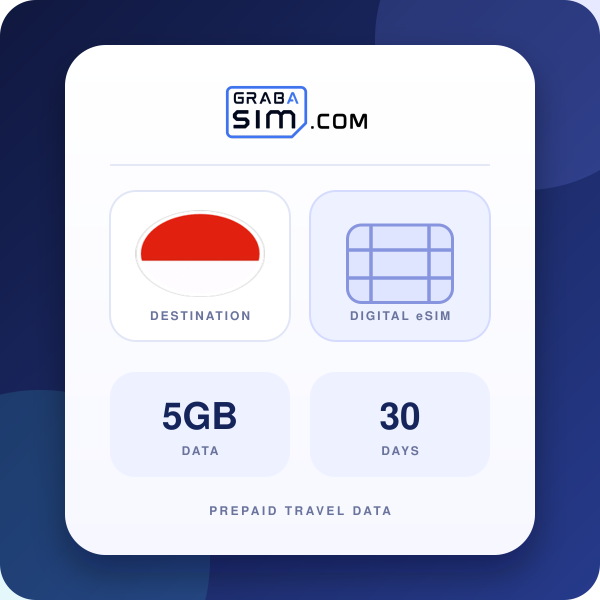 5GB Indonesia eSIM – 30 días