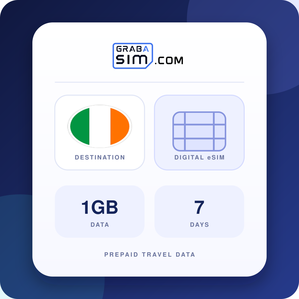 1GB 아일랜드 eSIM – 7 일