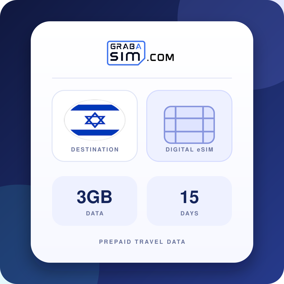 3GB Israel eSIM – 15-Day Plan