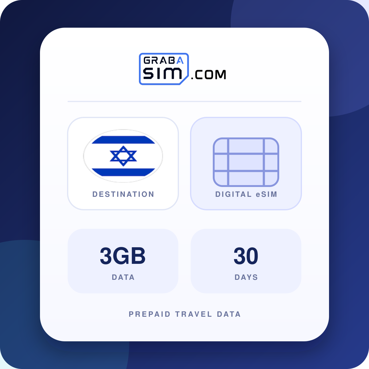 3GB Israel eSIM – 30-Day Plan