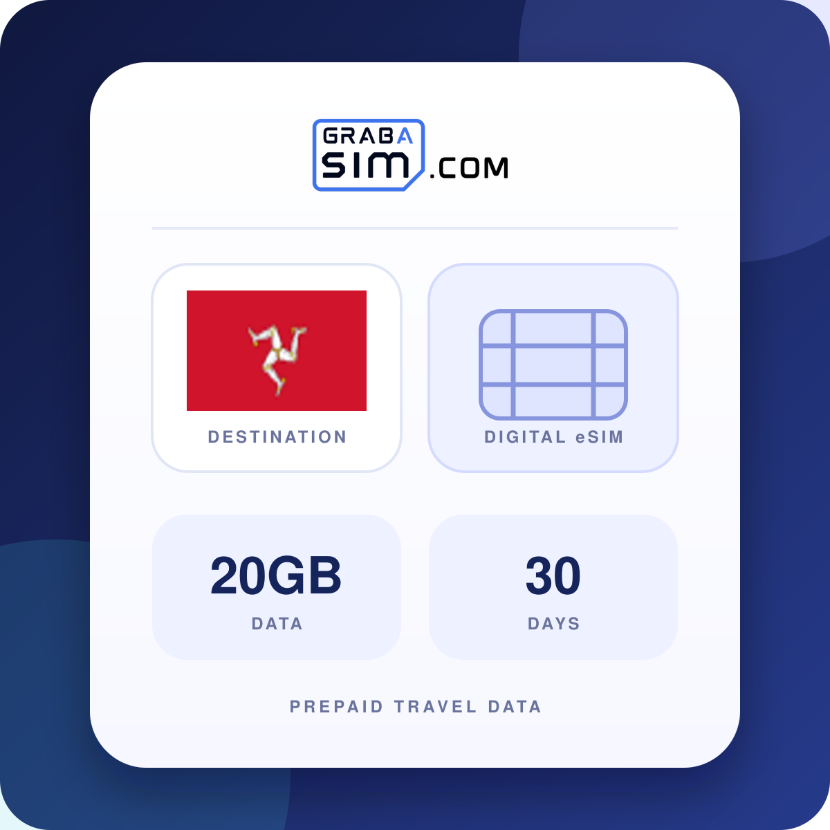 20GB Isle of Man eSIM – 30-Day Plan