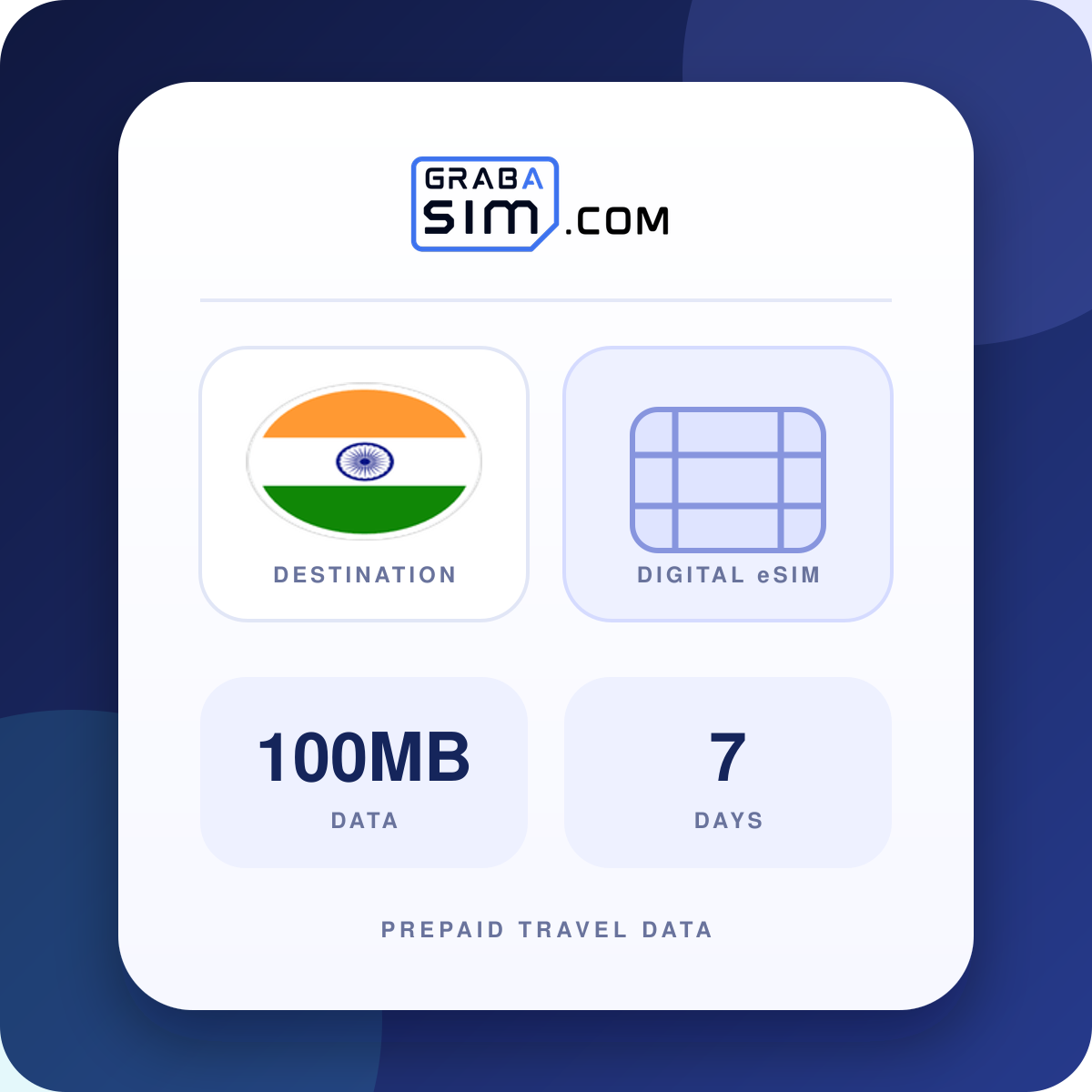 100MB India eSIM – 7-Day Plan