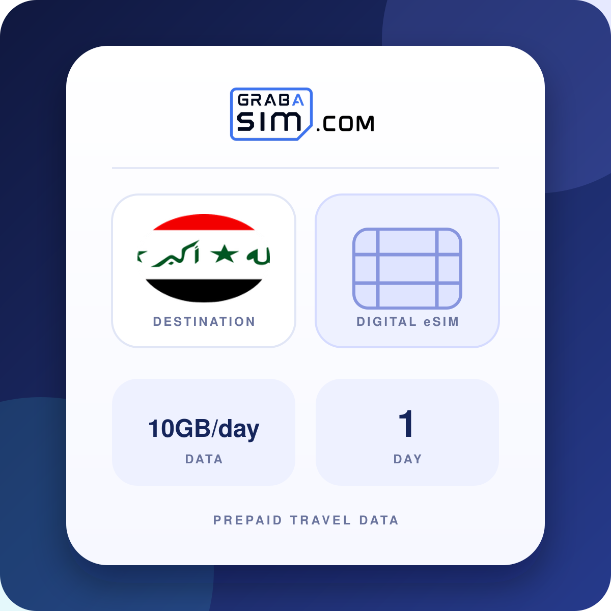 10GB/Tag Irak eSIM – 1 Tag (danach 384 Kbps)