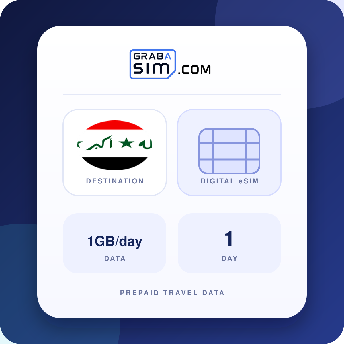 1GB/Tag Irak eSIM – 1 Tag (danach 512 Kbps)
