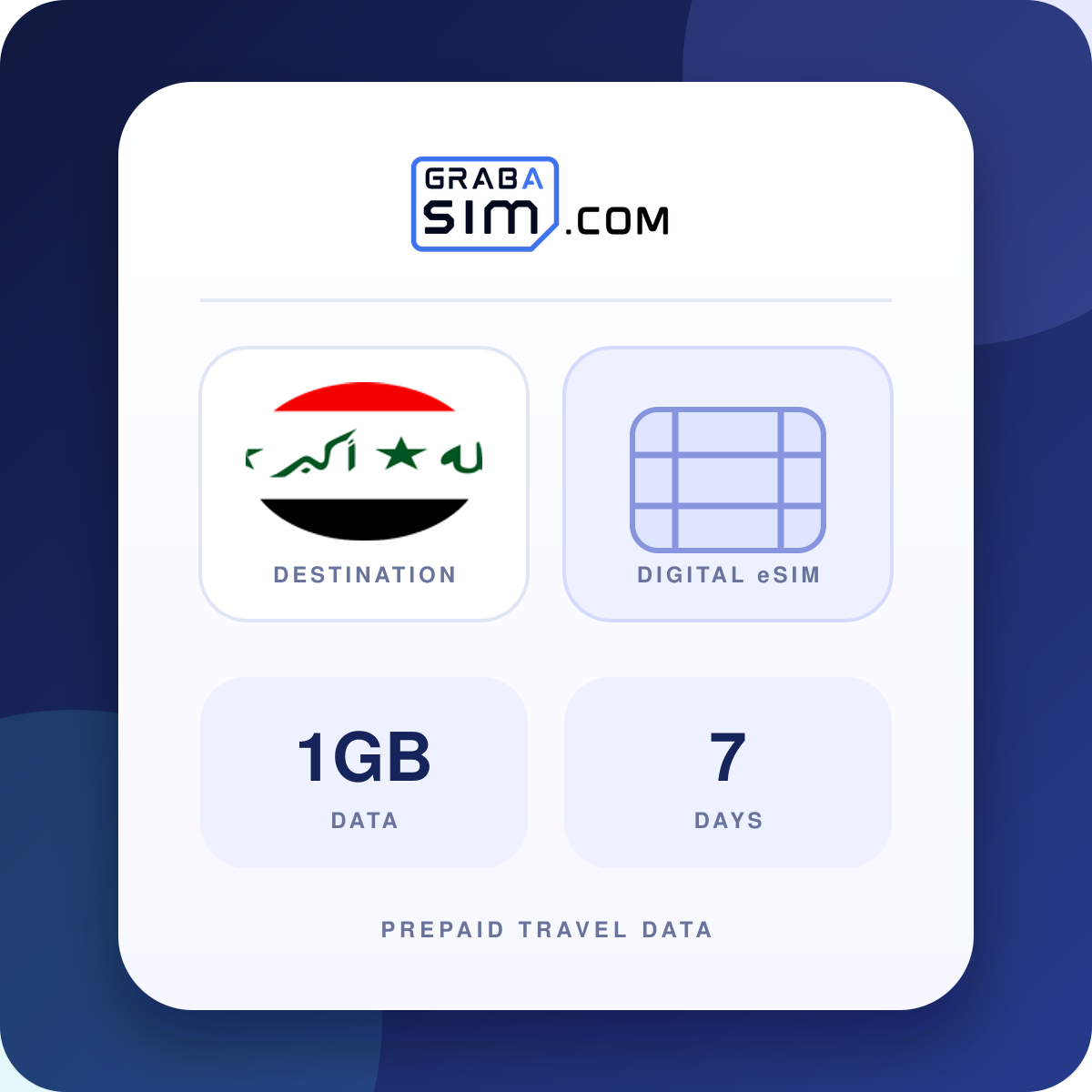 1GB Irak eSIM – 7 días