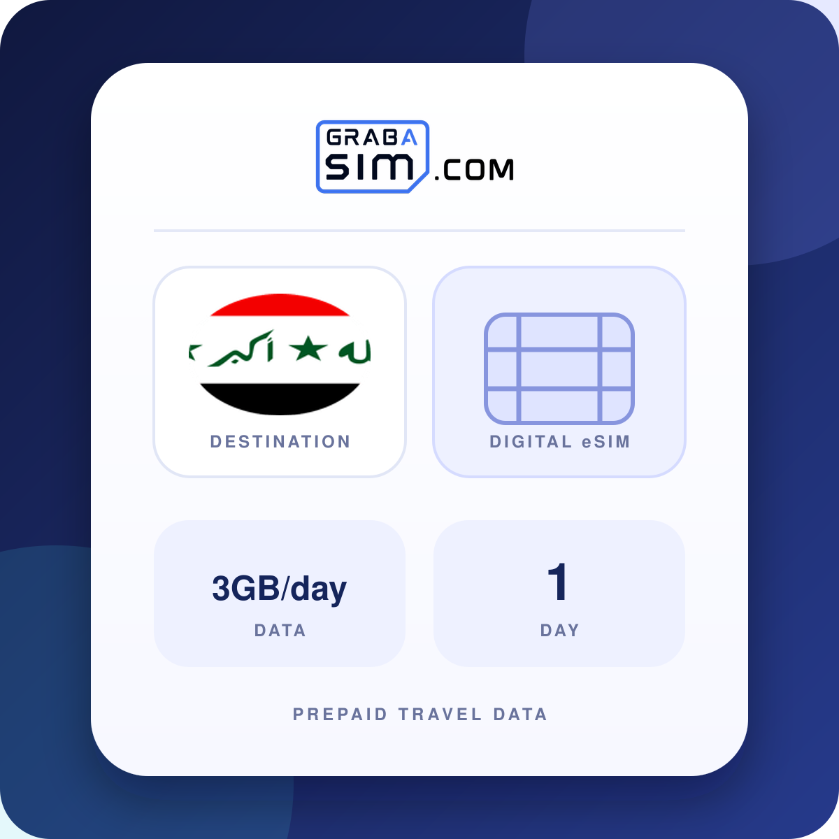 3GB/Tag Irak eSIM – 1 Tag (danach 512 Kbps)