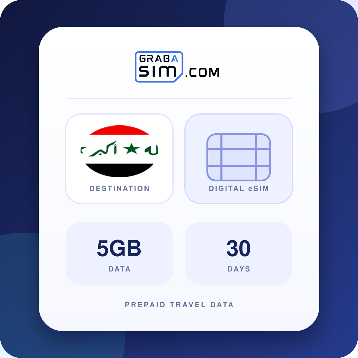5GB العراق eSIM – 30 أيام