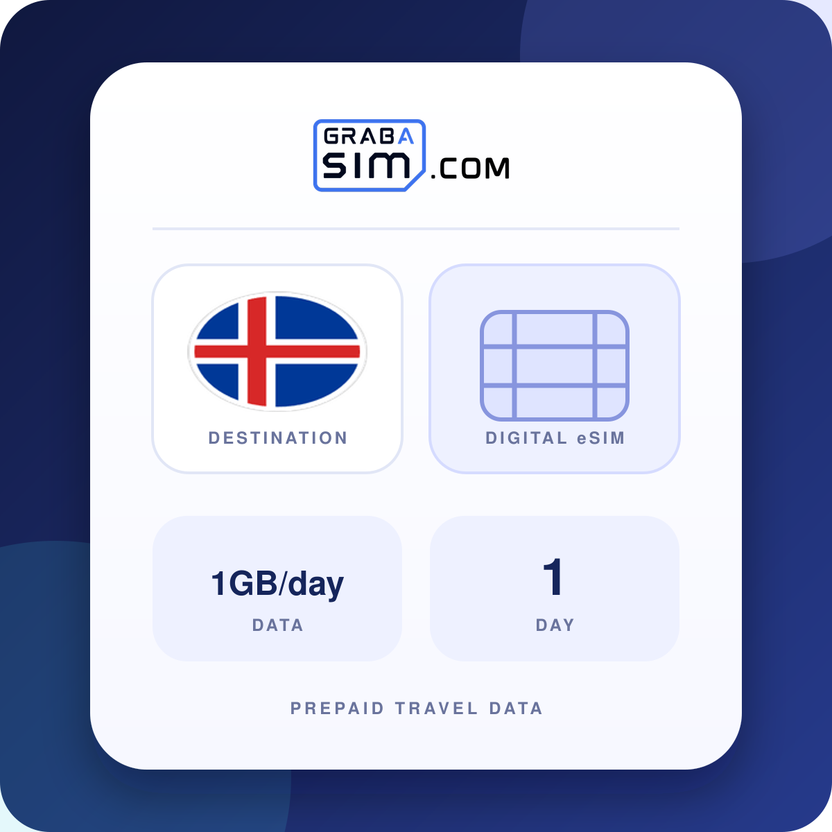 1GB/يوم آيسلندا eSIM – 1 يوم (ثم 512 Kbps)