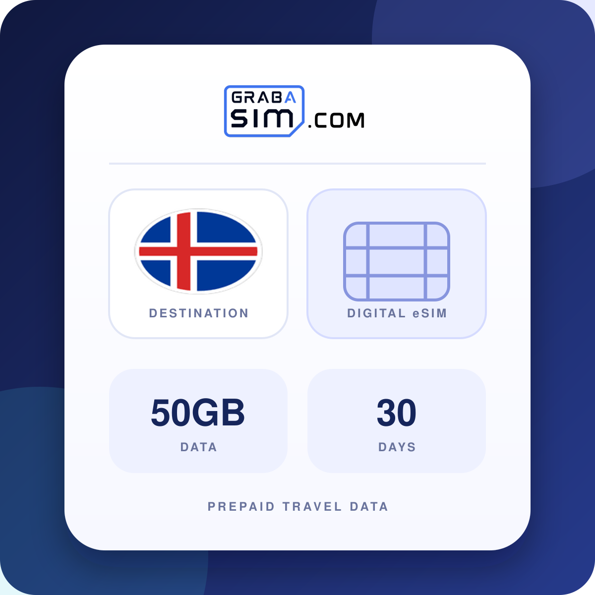 50GB Islandia eSIM – 30 días