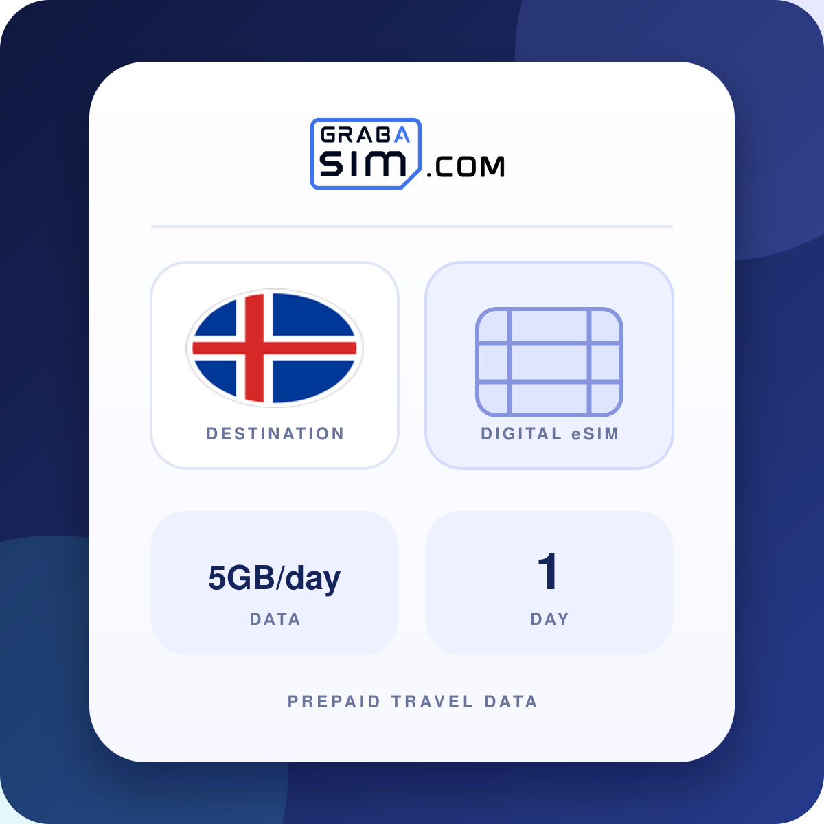 5GB/일 아이슬란드 eSIM – 1 일 (이후 512 Kbps)