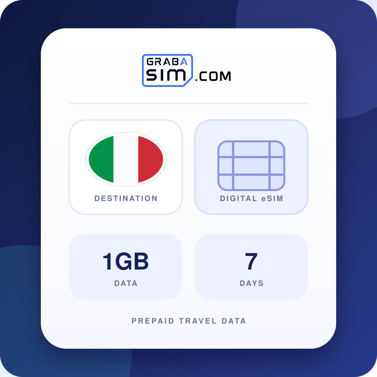 1GB 이탈리아 eSIM – 7 일