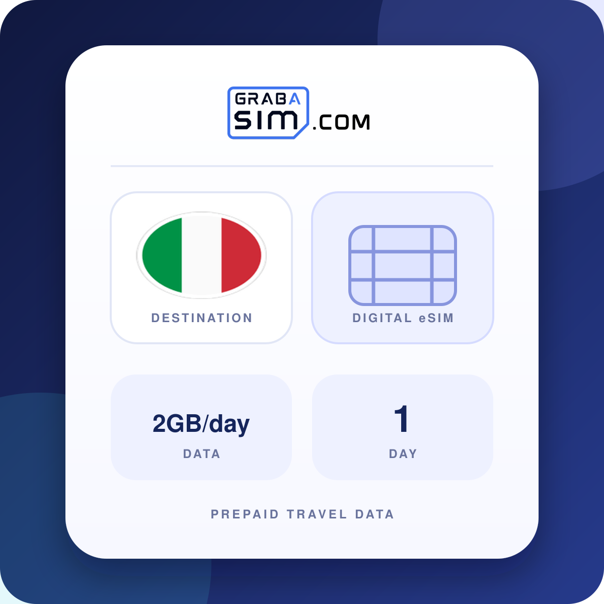 2GB/Tag Italien eSIM – 1 Tag (danach 500 Kbps)