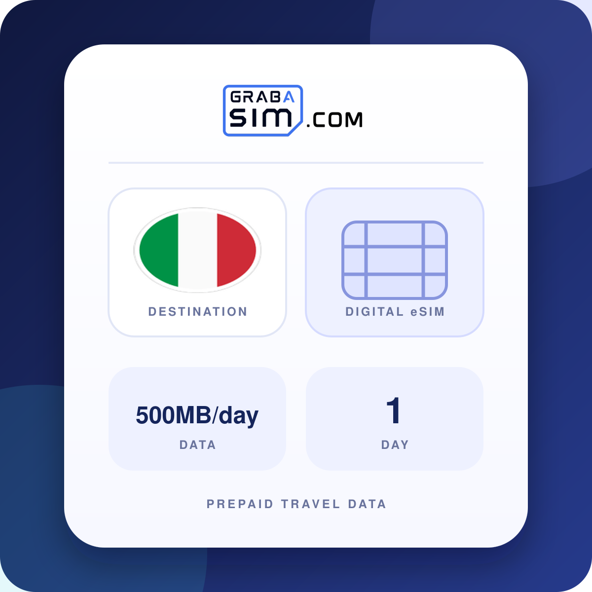 500MB/Tag Italien eSIM – 1 Tag (danach 512 Kbps)