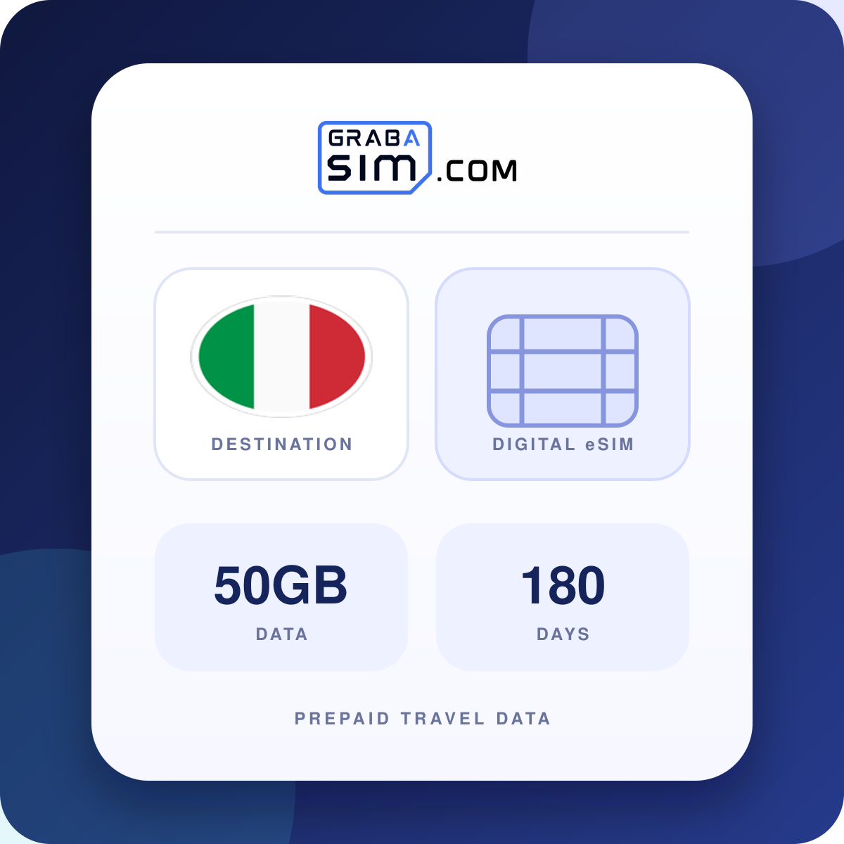 50GB Italien eSIM – 180 Tage
