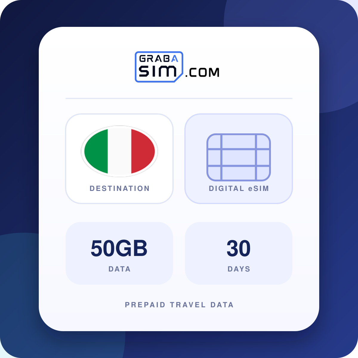 50GB Italien eSIM – 30 Tage