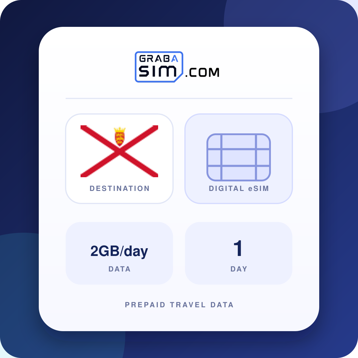2GB/일 저지 eSIM – 1 일 (이후 384 Kbps)