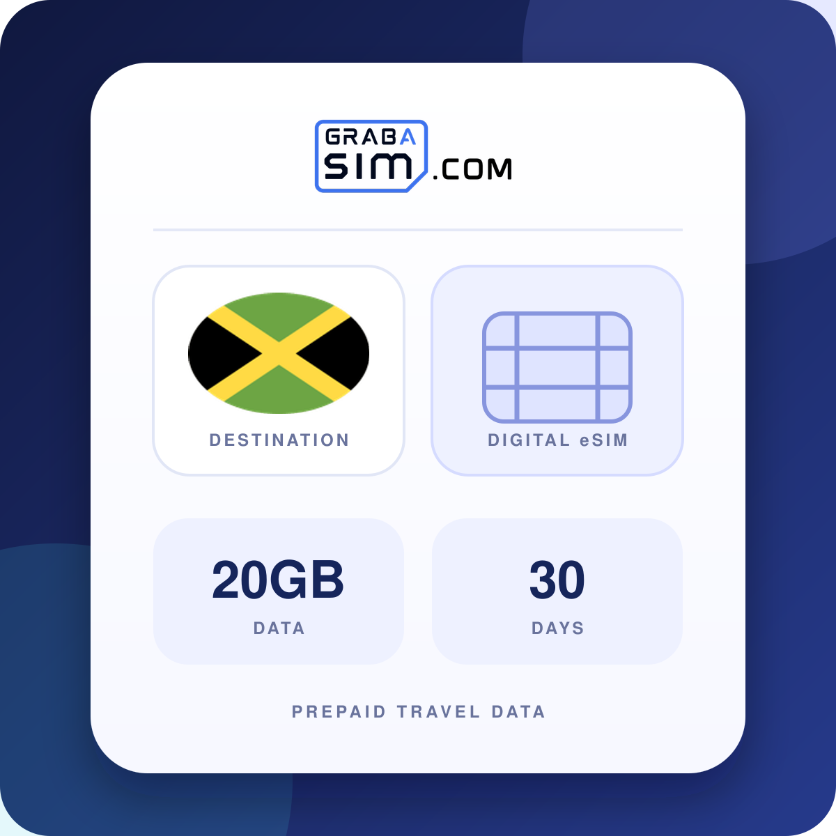20GB Jamaica eSIM – 30-Day Plan