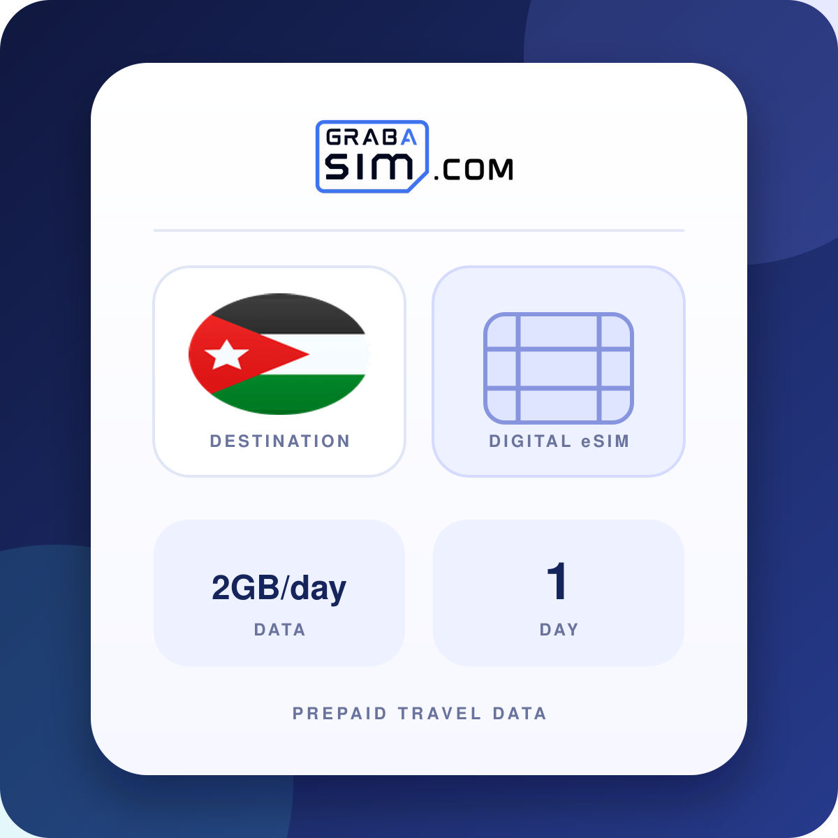 2GB/day Jordan eSIM – 1-Day Plan