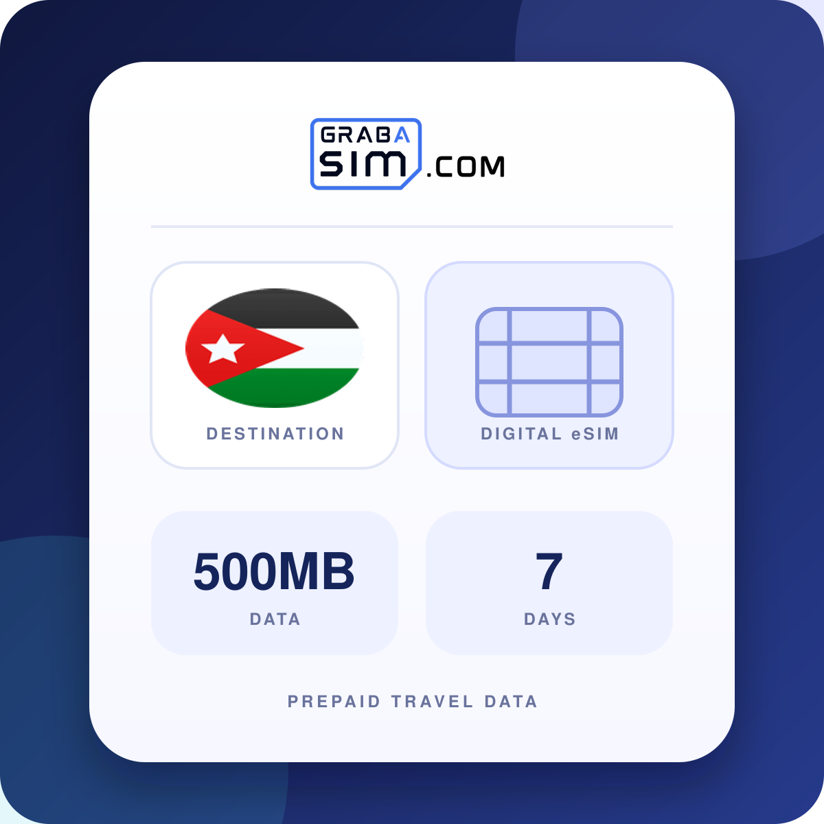 500MB 요르단 eSIM – 7 일
