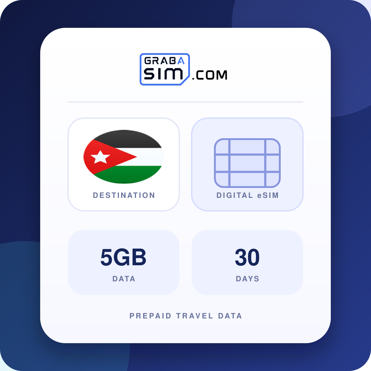 5GB 约旦 eSIM – 30 天
