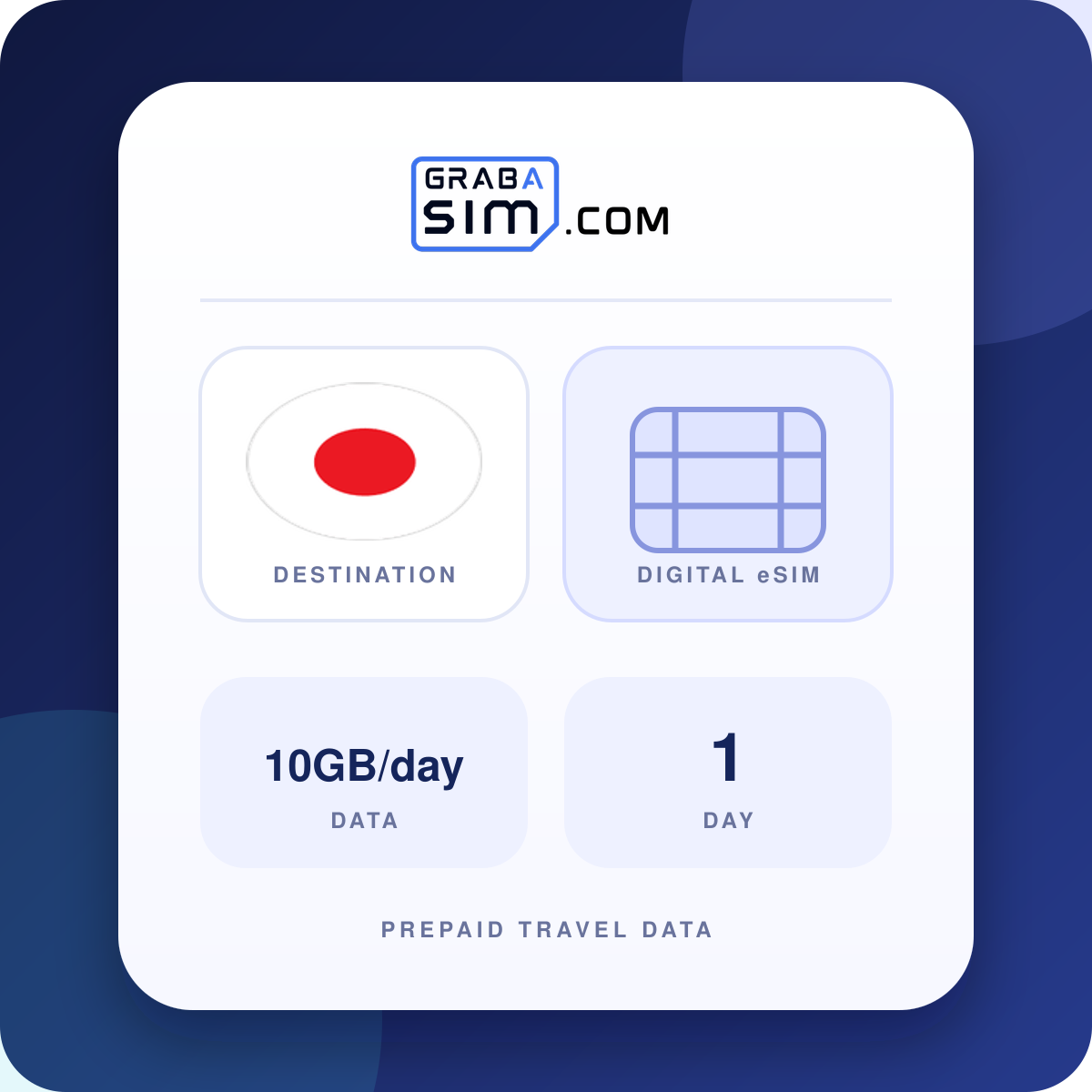10GB/일 일본 eSIM – 1 일 (이후 384 Kbps)