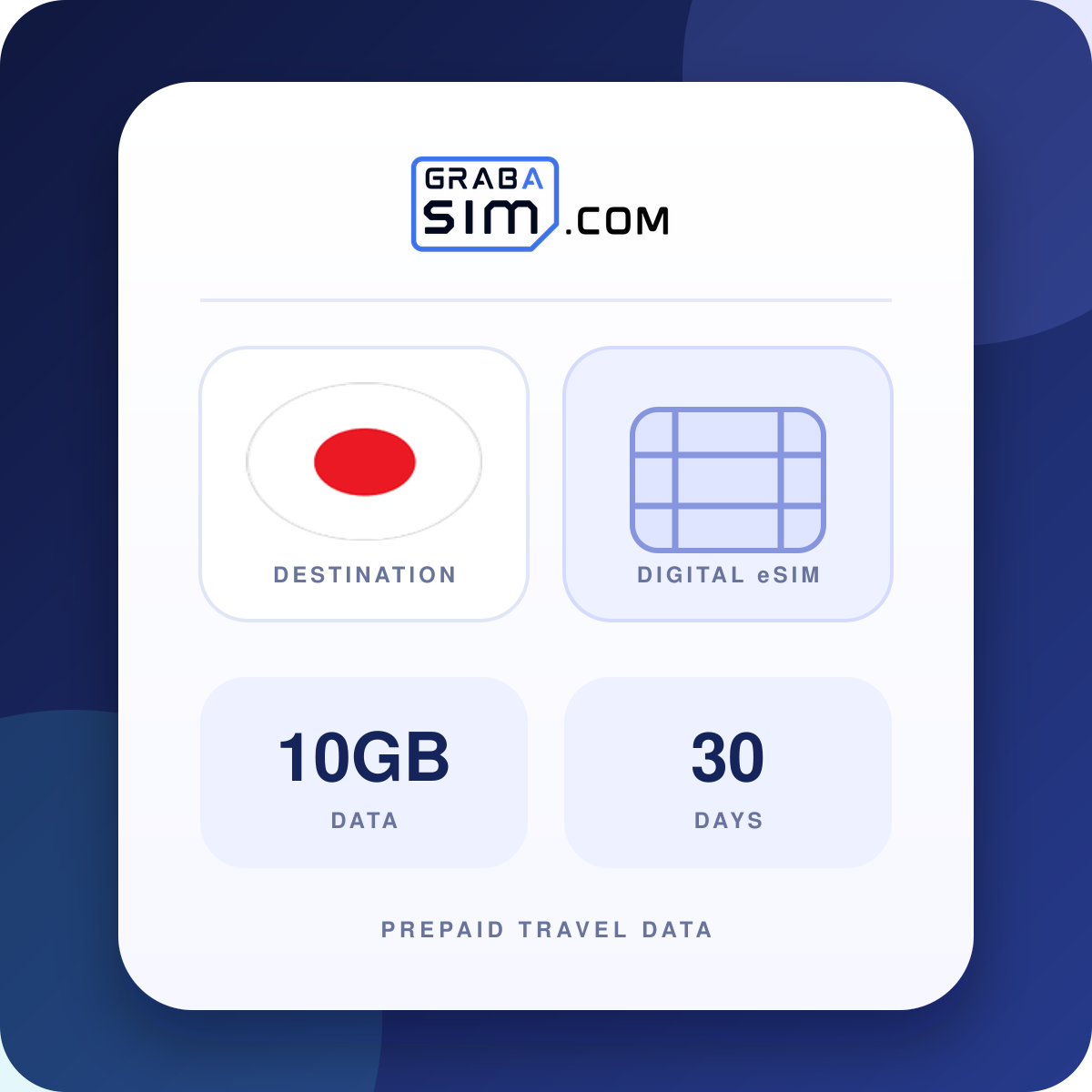 10GB 일본 eSIM – 30 일