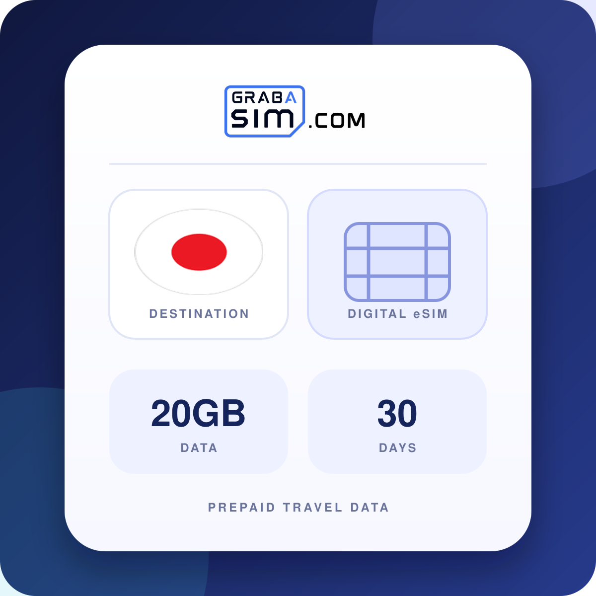 20GB Japan eSIM – 30 Tage