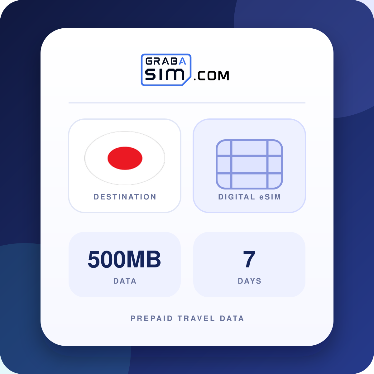 500MB Japan eSIM – 7-Day Plan