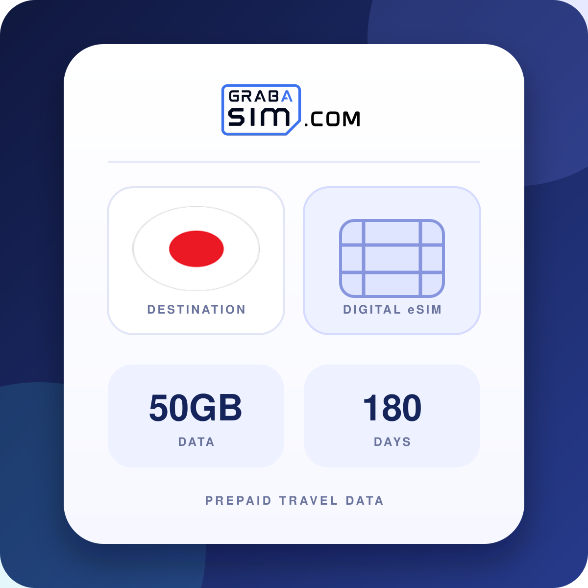 50GB Japan eSIM – 180 Tage