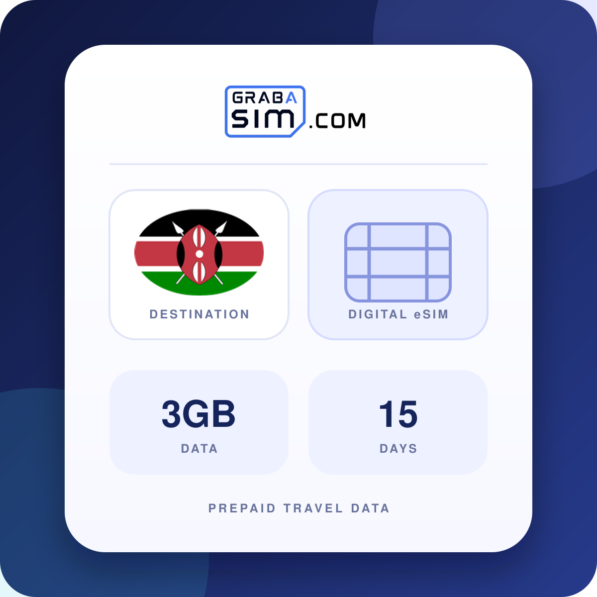 3GB Kenya eSIM – 15-Day Plan