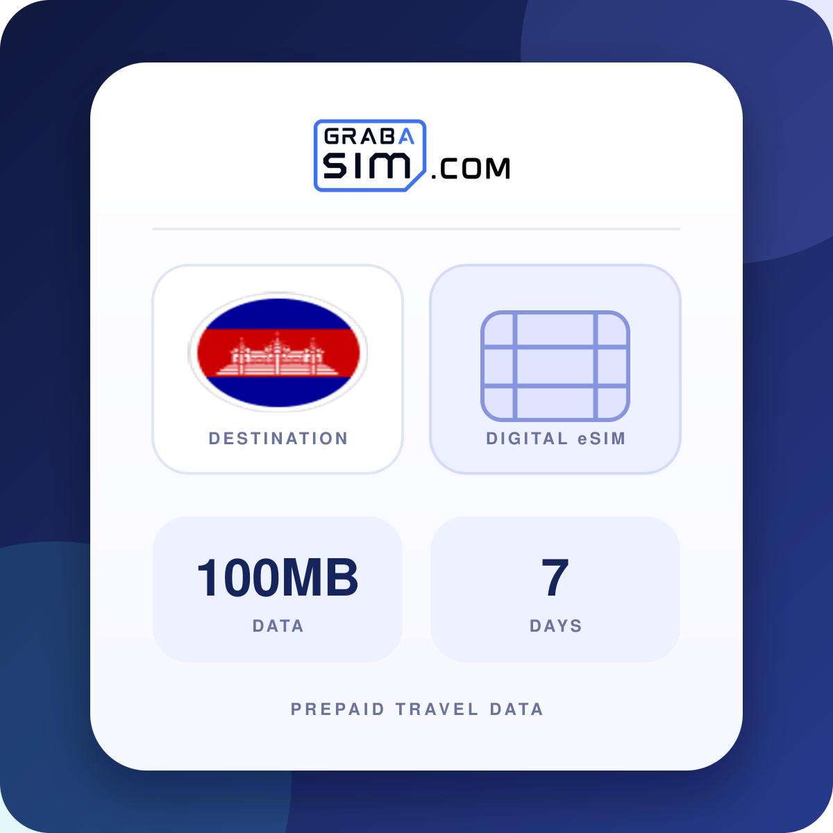 100MB Cambodia eSIM – 7-Day Plan