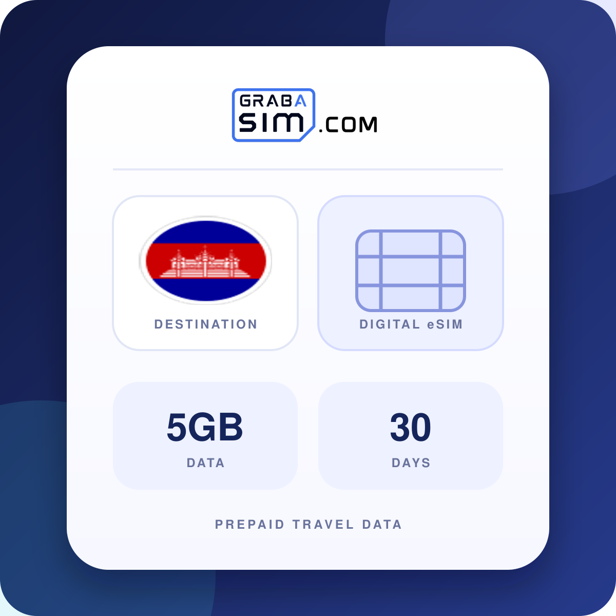 5GB 柬埔寨 eSIM – 30 天