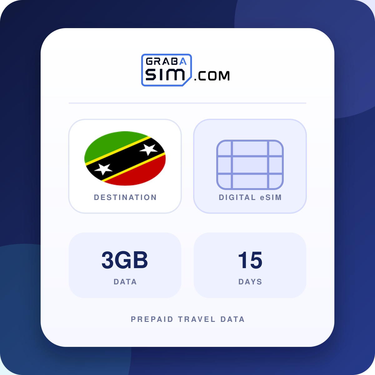 3GB St. Kitts und Nevis eSIM – 15 Tage