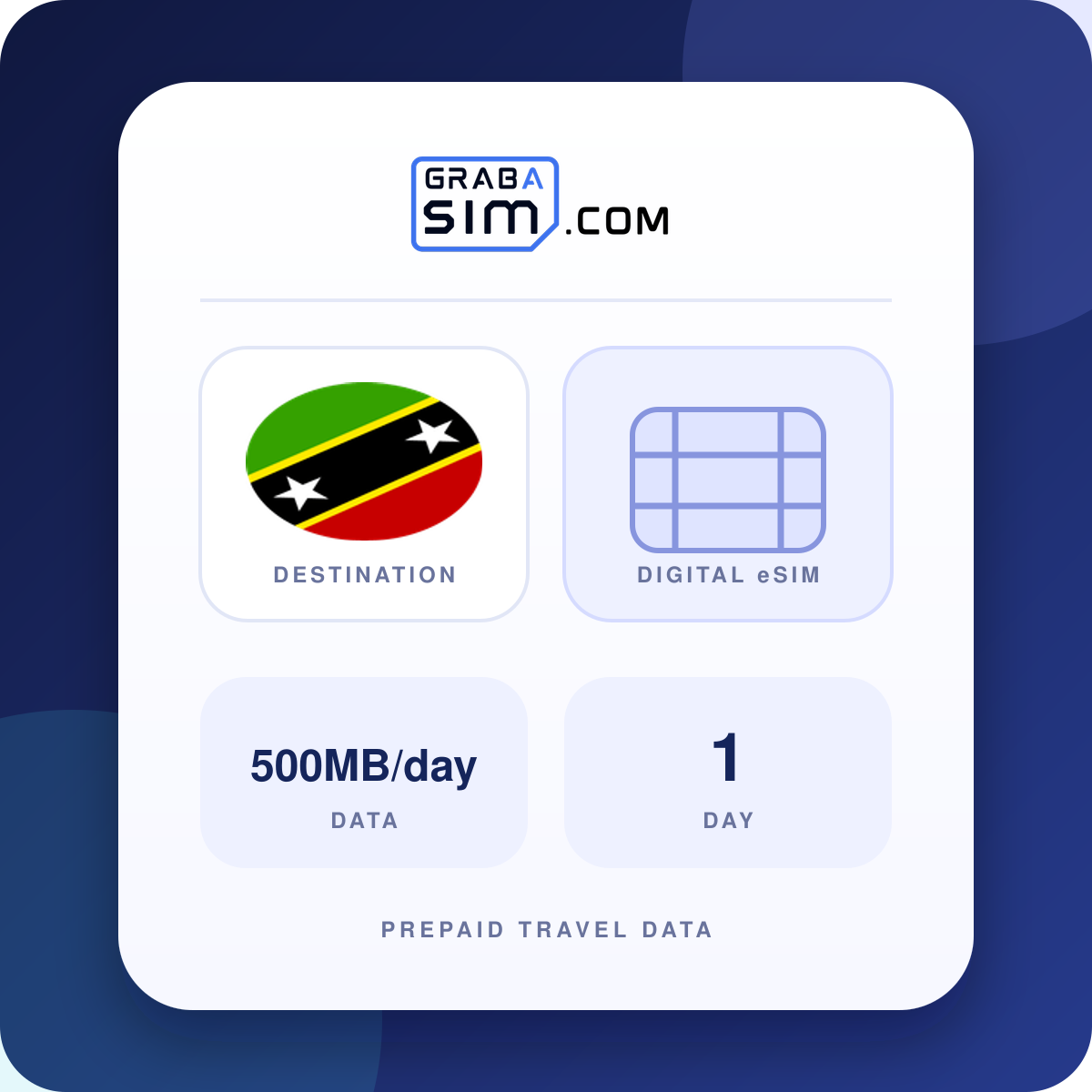 500MB/day St. Kitts & Nevis eSIM – 1-Day Plan